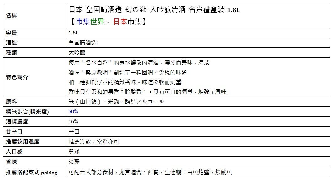 日本市集 日本皇国晴酒造幻の瀧大吟釀清酒名貴禮盒裝1 8l 市集世界 日本市集 Hktvmall The Largest Hk Shopping Platform 日本市集 日本皇国晴酒造幻の瀧大吟釀清酒名貴禮盒裝1 8l 市集世界 日本市集 Hktvmall The Largest Hk Shopping Platform