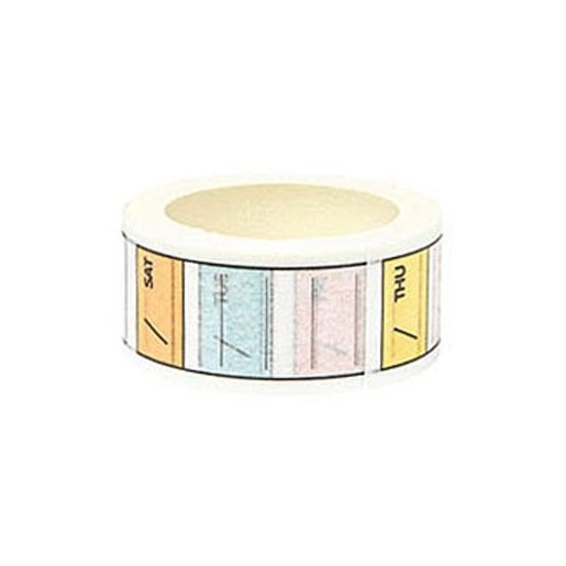 mm tape measure online