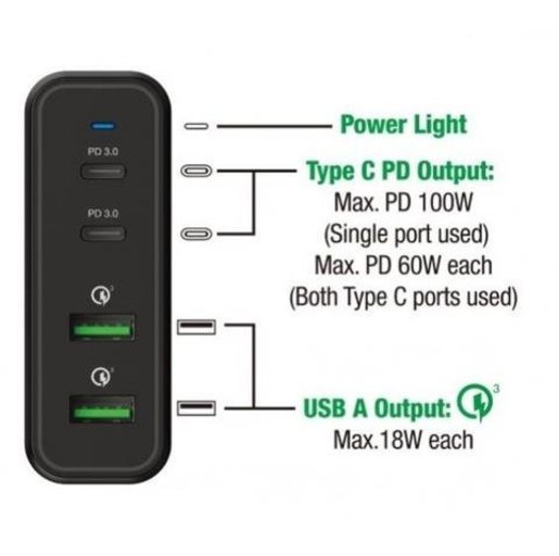 威寶 黑 Verbatim 4 Port 100w Usb充電器 Type C Pd X 2 Usb Qc3 0 X 2 Usb Charger 威寶pd 100w充電器macbook Nintendo Switch 配備2個type C Pd 3 0及2個qc 3 0端口快充叉電器