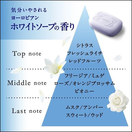 white care soap and cream