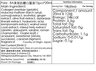 Pola 美白抗氧化飲品 黑BA抗皺飲法 美容抗糖口服液12pcs*20ml  (306338)(平行進口) 抗氧化 抗老 保濕美白收毛孔