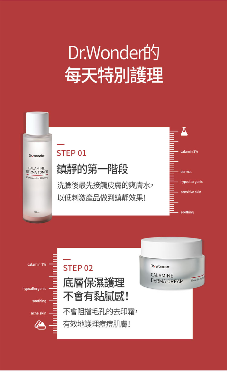 Dr Wonder Calamine Derma Cream 50ml Parallel Imports Product