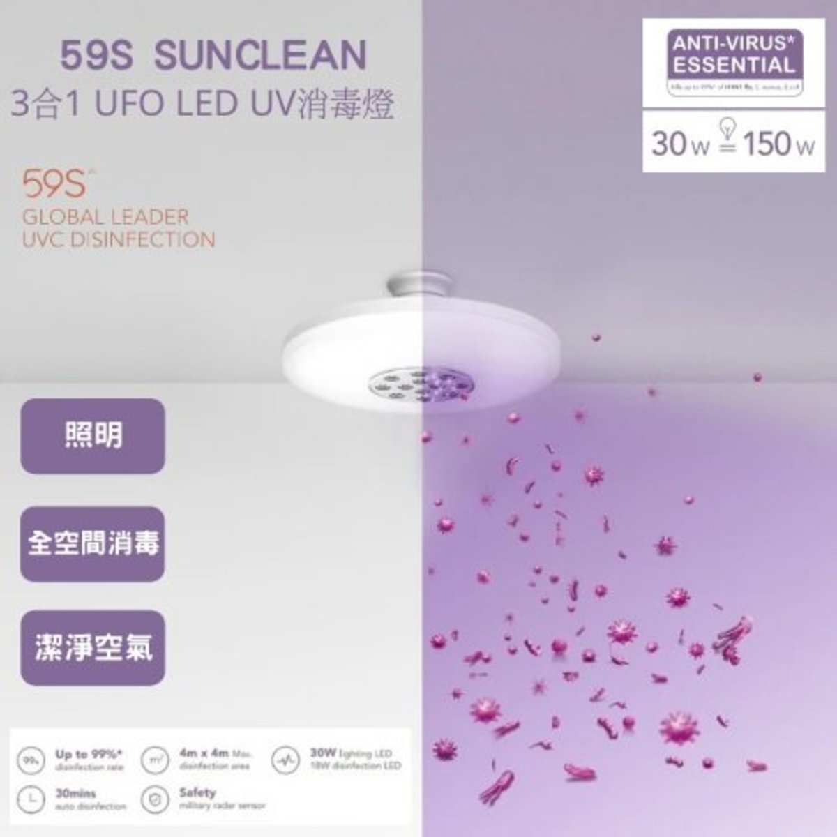 Sunclean UV消毒 UFO天花 30w LED燈 - 6000K(白光)