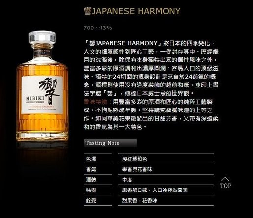 響| 響Japanese Harmony 威士忌盒裝700ml | HKTVmall 香港最大網購平台