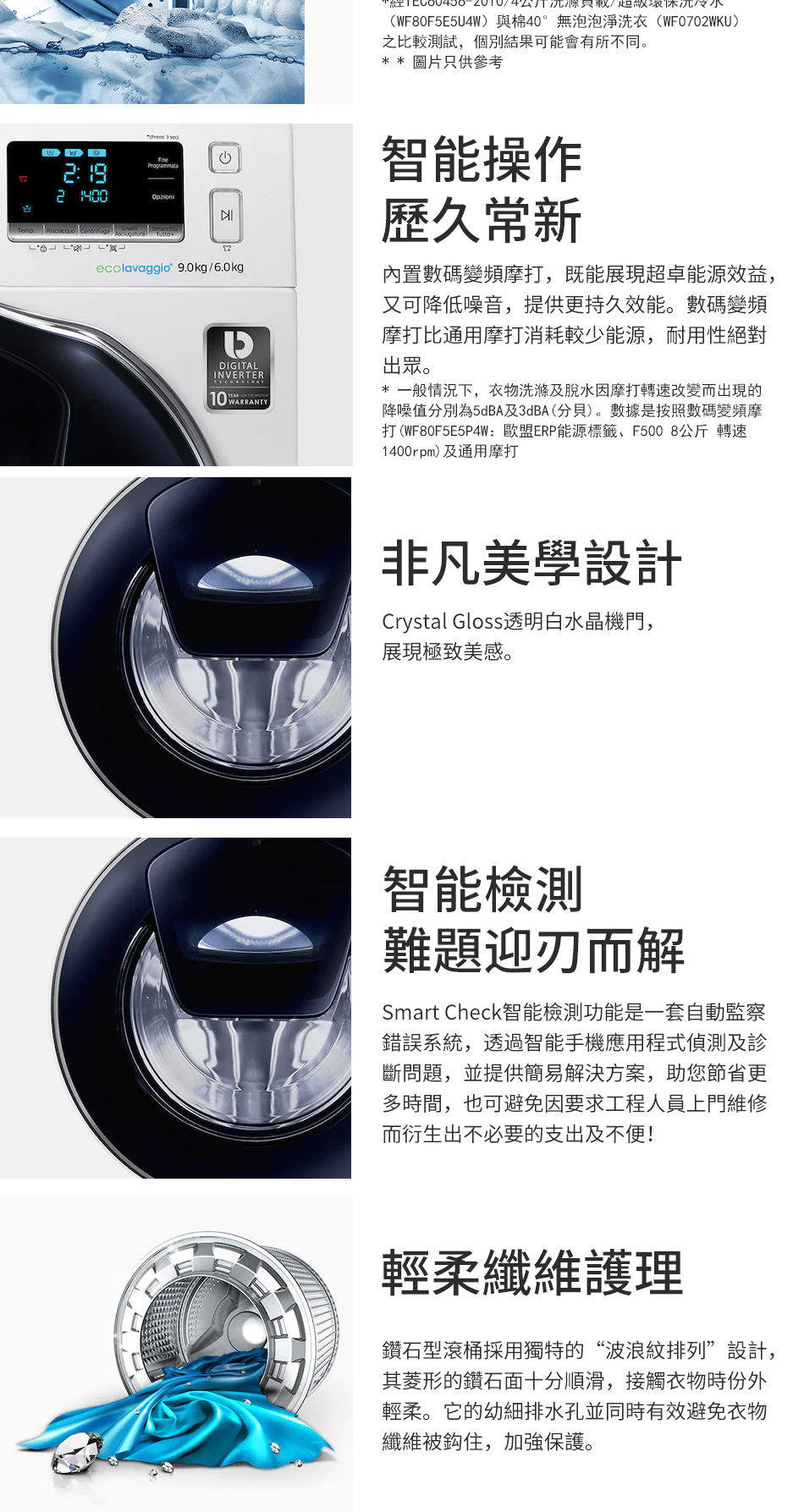 Samsung WD80K6410OW(2IN1) frontmounted twoinone washerdryer 8kg