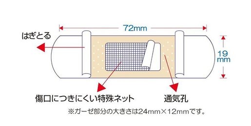 日進 日本l Mo 防水藥水膠布 100枚入 X 1盒 Hktvmall 香港最大網購平台