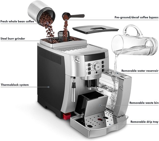 De Longhi Delonghi ECAM22.110.SB Fully automatic Espresso Coffee