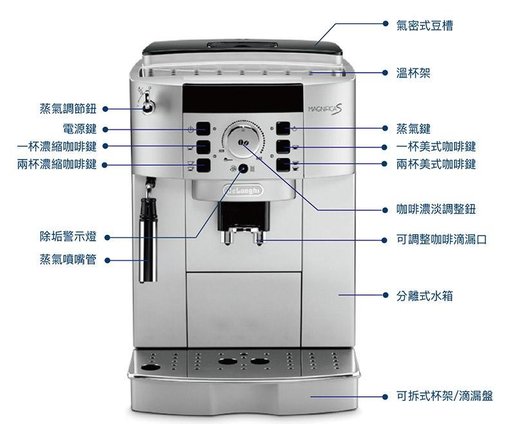 De Longhi Delonghi ECAM22.110.SB Fully automatic Espresso Coffee