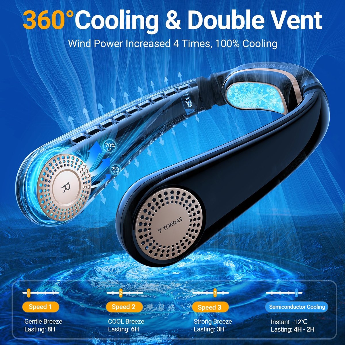 TORRAS | COOLIFY L3 Pro Wearable Air 