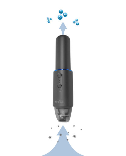 smartech smart stick