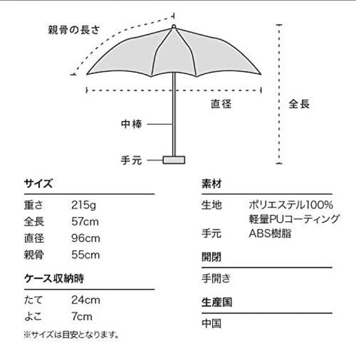 Wpc 家居 外出 雨具 縮骨傘 防紫外光 日本 801 9236縮骨雨傘 綠 Hktvmall 香港最大網購平台