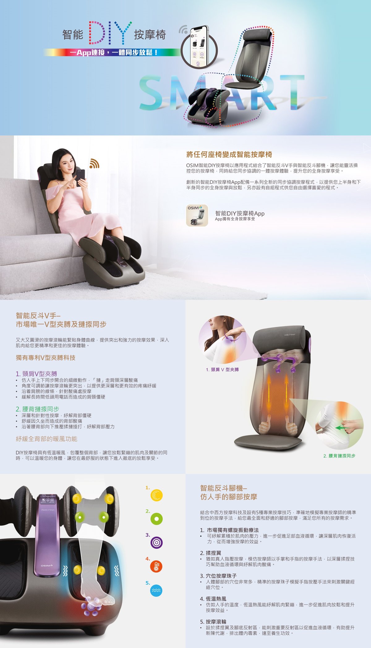 osim smart diy