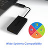 USB-C/USB3.0 SMI 4K HDMI Adapter support M1 M2 M3 Macbook/MacOS/Windows/Android UG7601HC