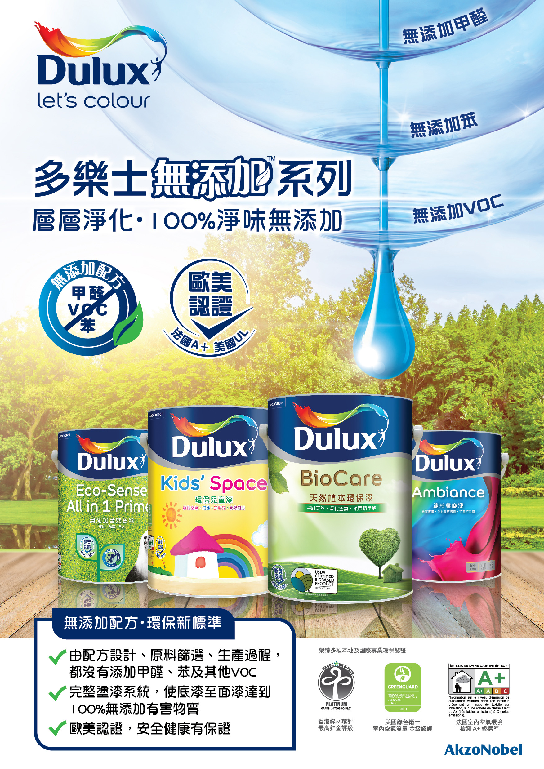 Dulux, Eco-sense All-in-1 Primer 5L, Color : White