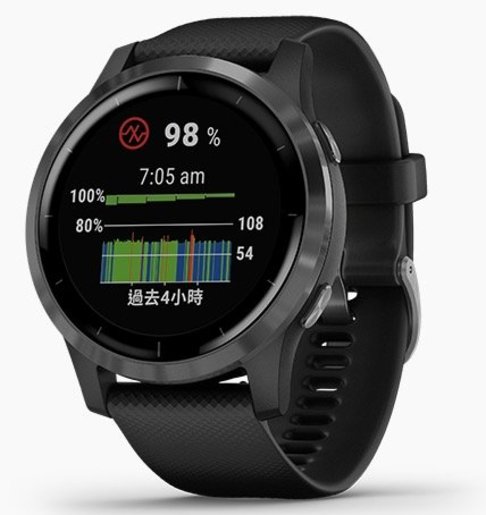 vivoactive gps smartwatch