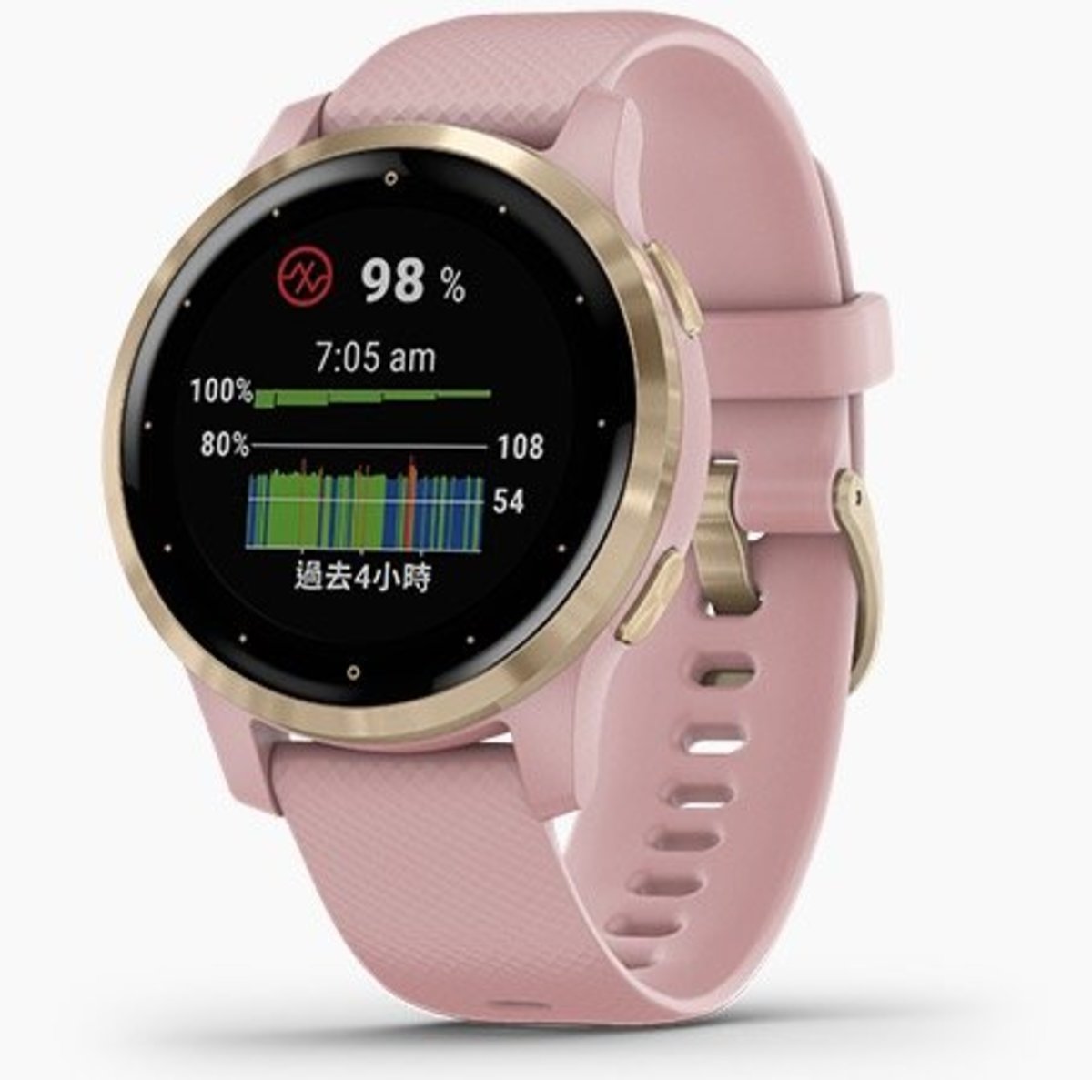 vivoactive gps smartwatch