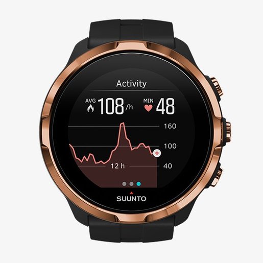 suunto spartan sport frozen