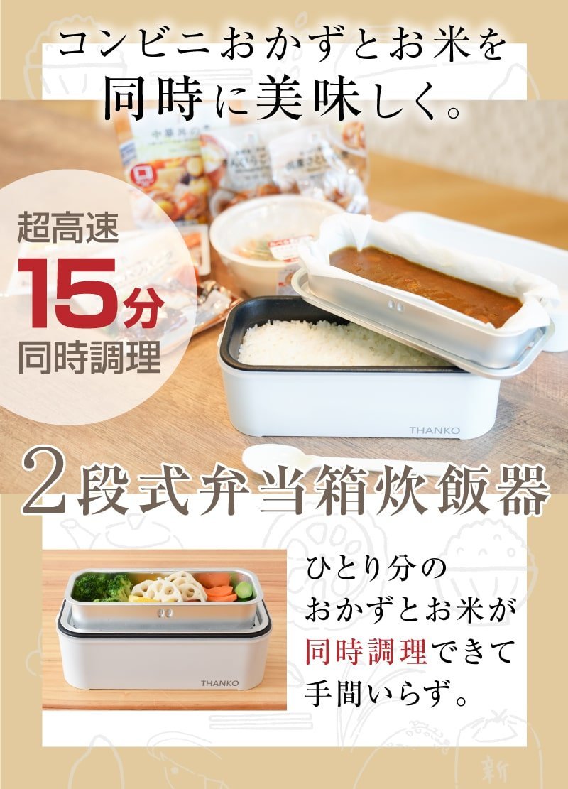Hot Lunch Bag: Thanko's USB-powered lunch box warmers