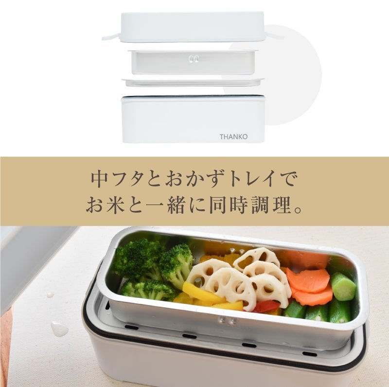 Hot Lunch Bag: Thanko's USB-powered lunch box warmers