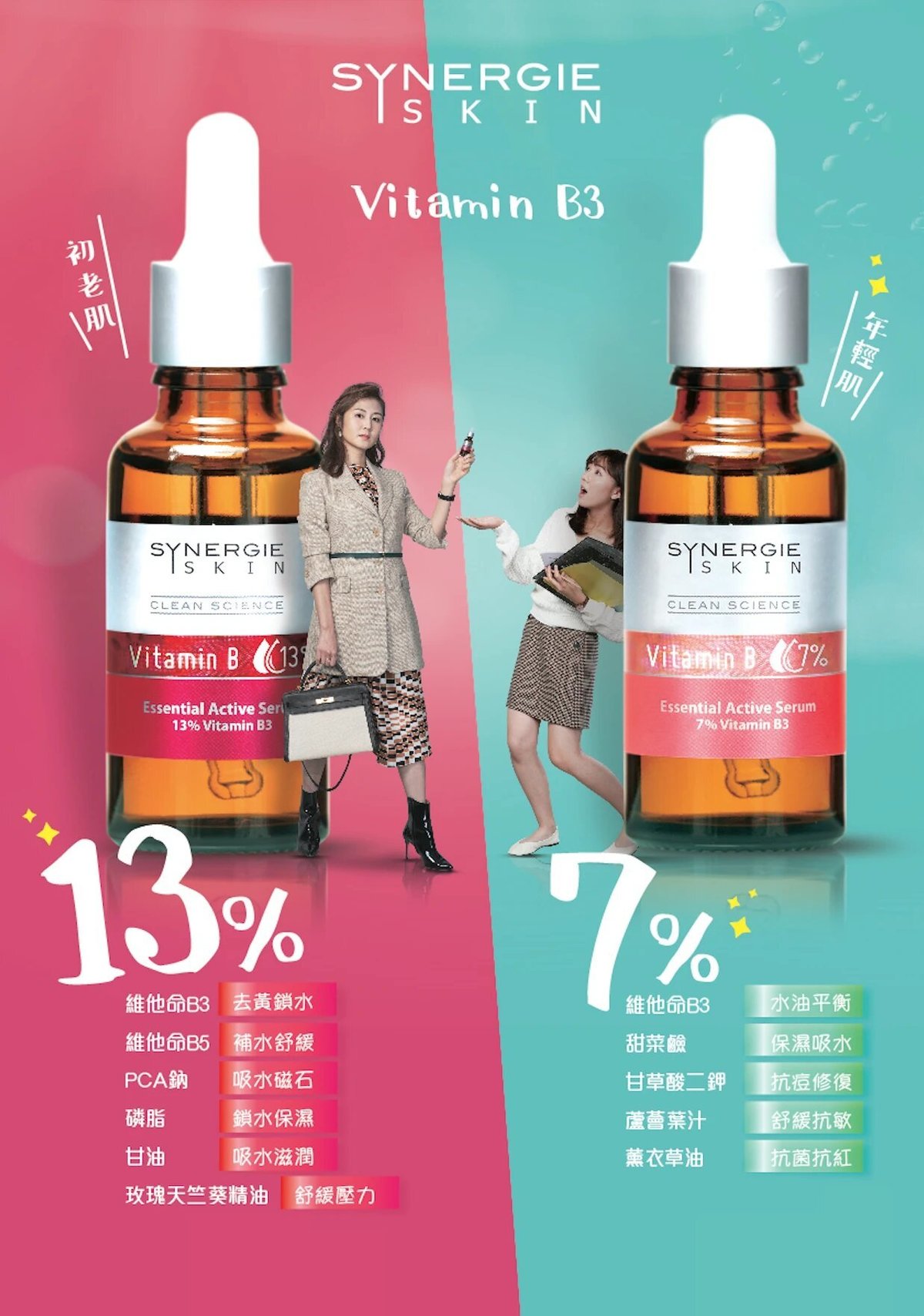 SYNERGIE SKIN | Vitamin B 維他命B3精華13% 10毫升 | HKTVmall 香港最大網購平台