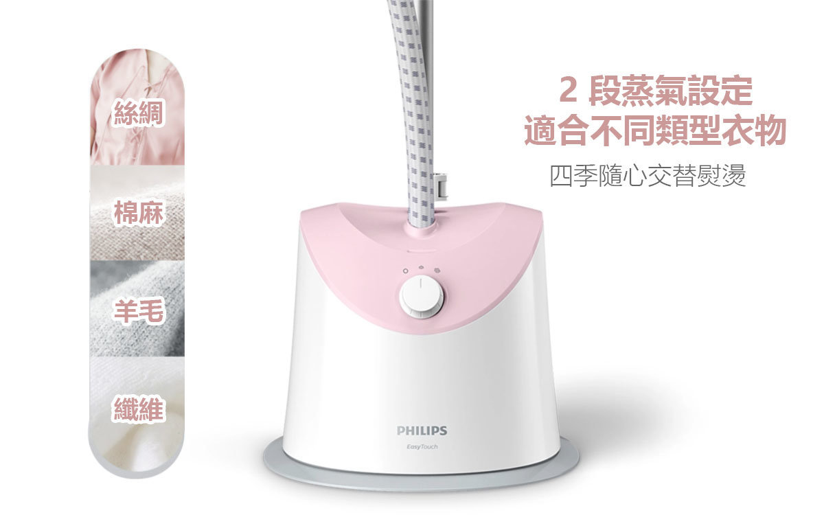 gc484 philips