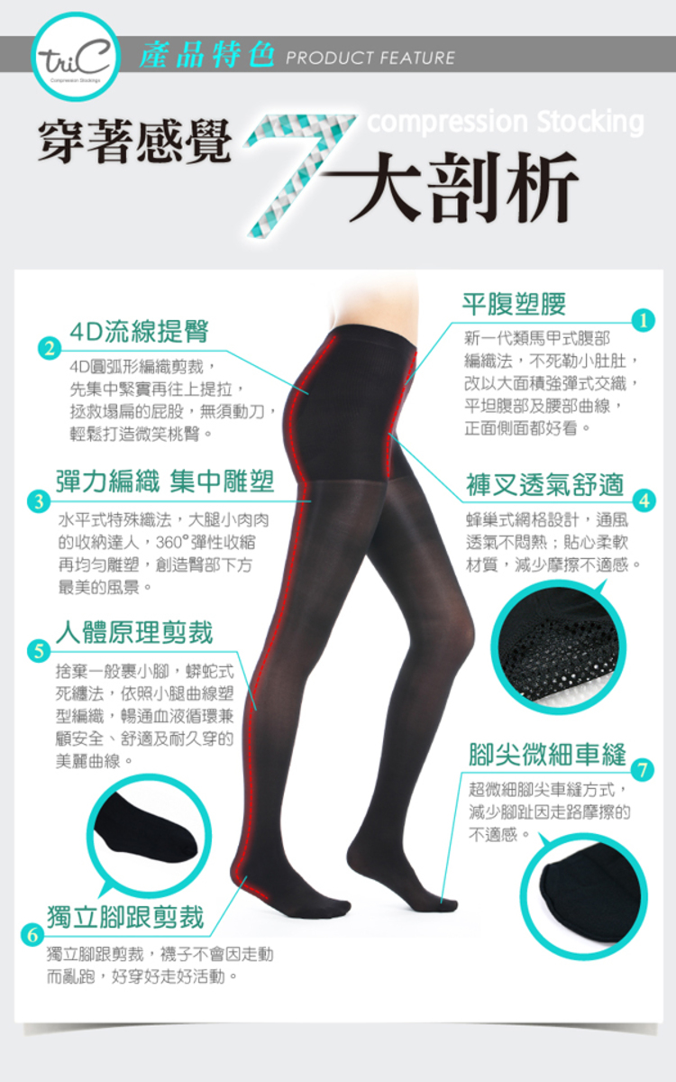 Compression Stocking Thigh High, OPPO 2869 – Philippine Medical Supplies