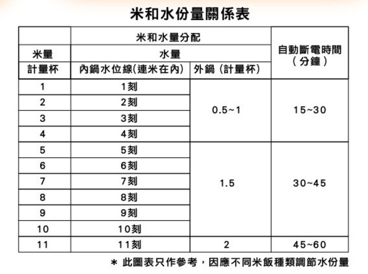 https://images.hktv-img.com/images/HKTV/15905/TAC10GS_product_15403136_20190213191006_01_1200.jpg