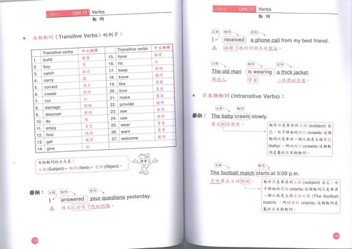 柏雅出版社 英文文法一本通 小學英文強化練習1a 1b 套裝練習 共3冊 Hktvmall 香港最大網購平台