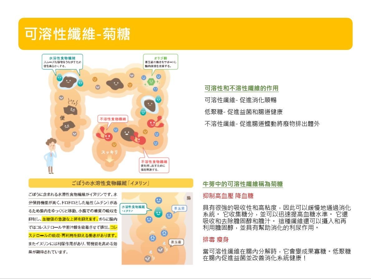 AJIKAN | AHJIKAN 日本牛蒡茶| HKTVmall 香港最大網購平台