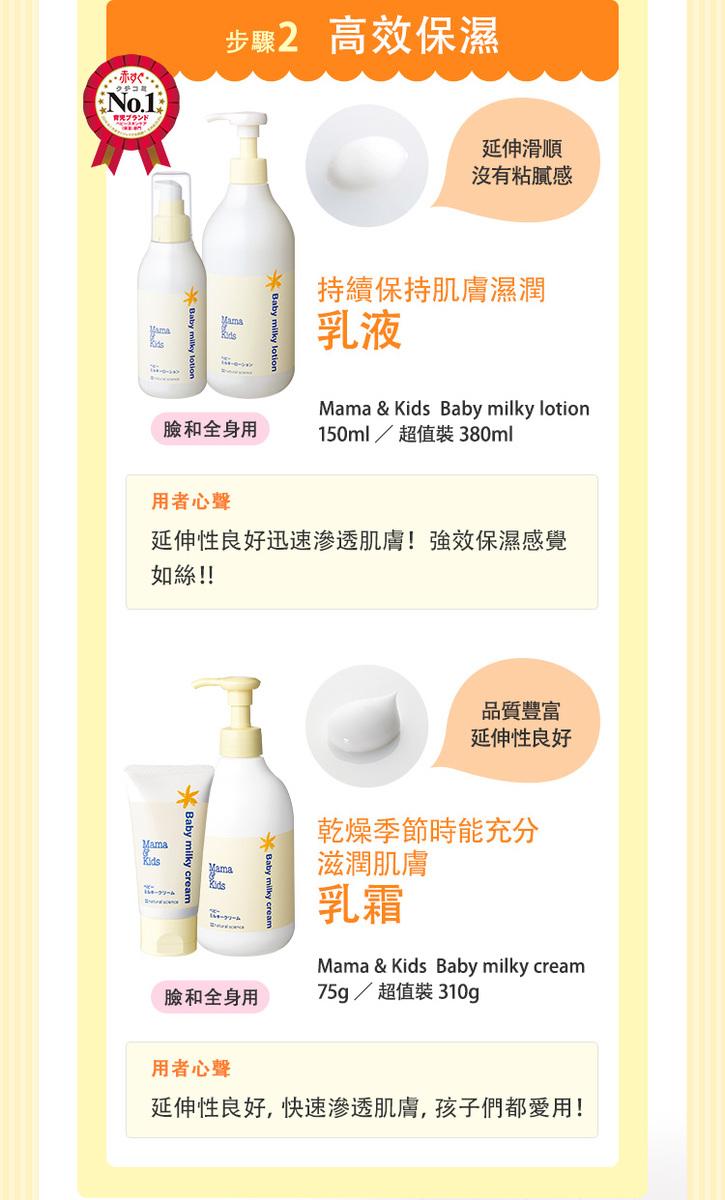 mama&kids lotion