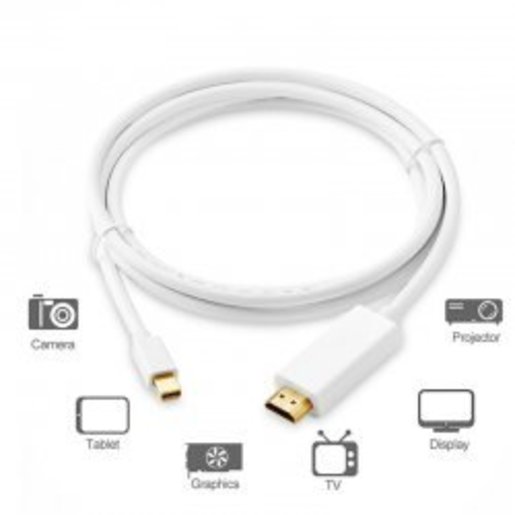 Maxlink | [White] 1.5 Meter mini DisplayPort to Cable 4K / Ultra HD / 1080p Color : White | HKTVmall Largest HK Shopping Platform