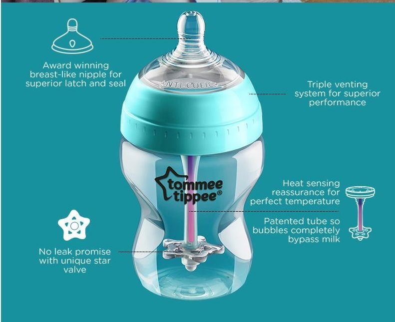 Tommee Tippee Star Valve 2025