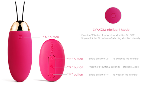 Svakom Elva Inverter Wireless Remote Control Wearable Intelligent Vibrating Bullet Egg