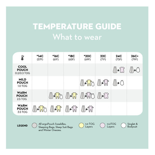 summer tog sleeping bag