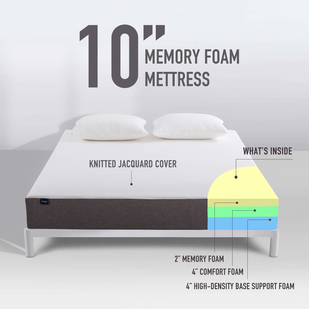(Thick 10") Memory Foam Mattress in a Box Queen(80"x60")
