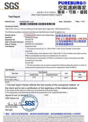 淨博| 一組兩件-適用SHARP聲寶車用空氣清淨機IG-GCF15 IG-HCF15 除臭網