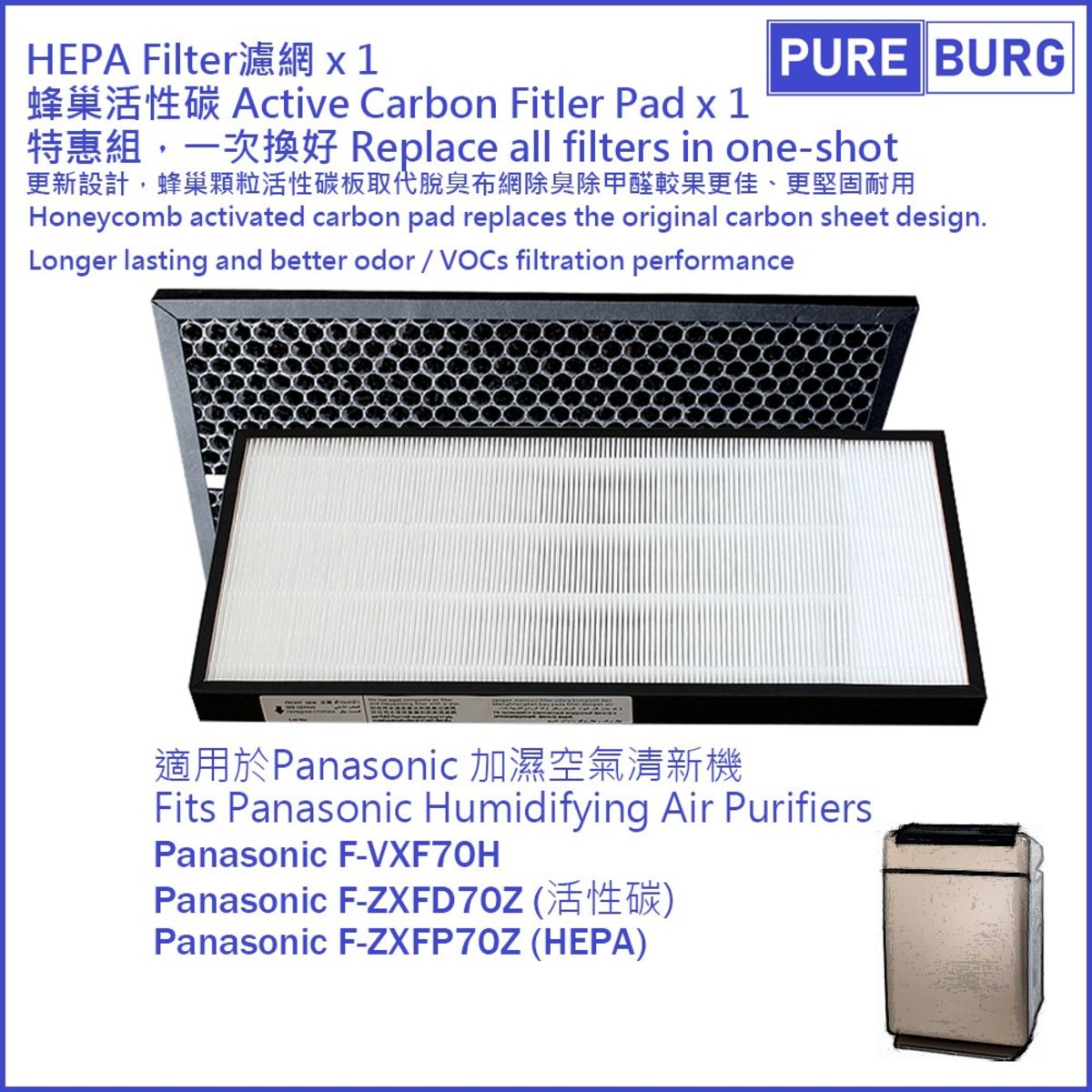 Replacement 2-pack HEPA Filter Kit for Panasonic Nanoe F-VXF70H F-ZXFP70Z F-ZXFD70Z