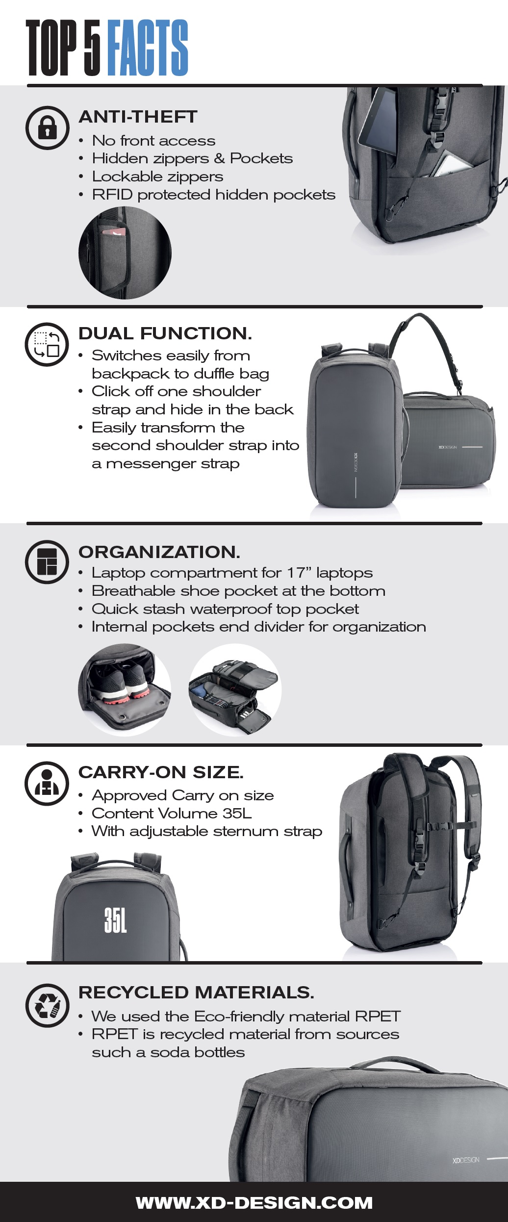 bobby duffle review