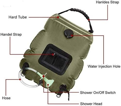 risepro solar shower