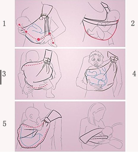 baby slings and carrier