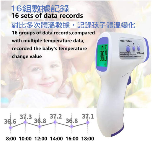 baby thermometer