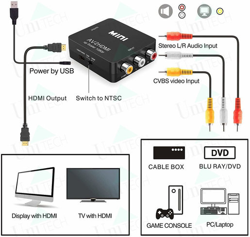 慣習共産主義限り3 色線hdmi Ylpac Org