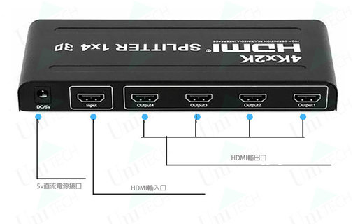 DigitCont | HDMI分配器1入4出高清4kx2k 分頻器1分4切換器| HKTVmall