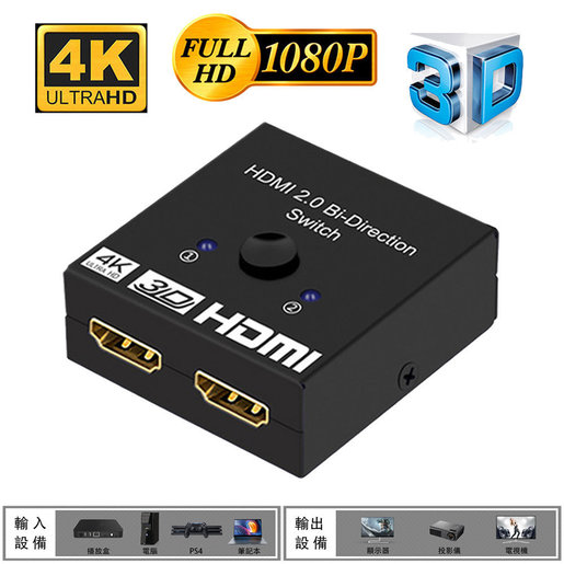 全城熱賣| HDMI高清雙向切換器2.0 一進二出分配器hdmi分配器1進2出(一