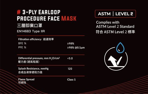 Medox Godzpeed E Sports Mask Hktvmall The Largest Hk Shopping Platform