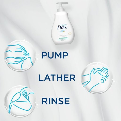 dove baby hypoallergenic