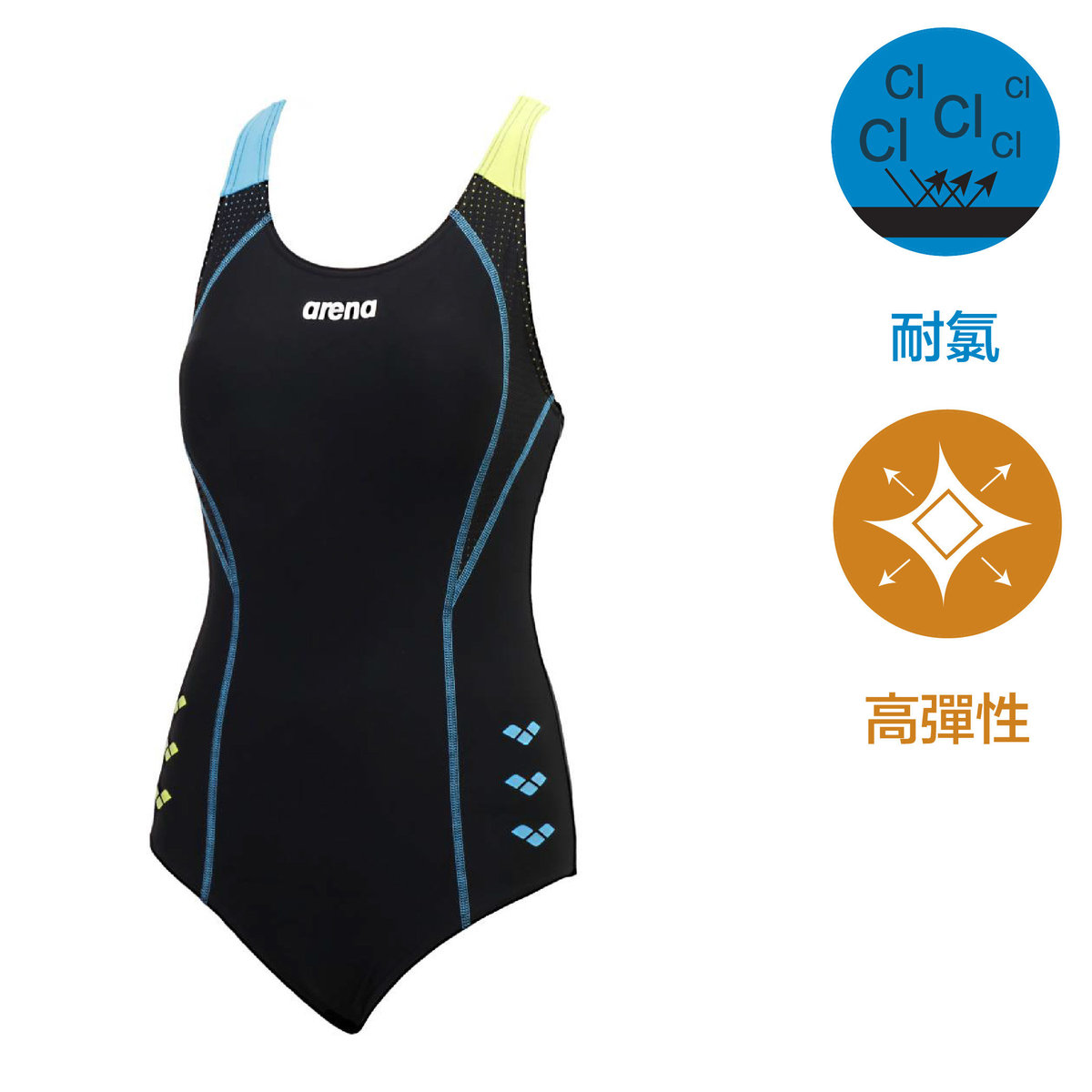 arena swimwear online