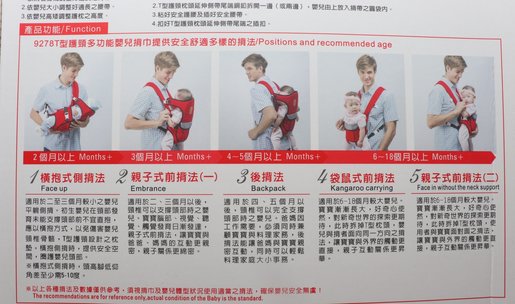Wing Ko Kids Cute Baby 5 In 1 Venting Baby Carrier Blue Color Blue Ink Hktvmall Online Shopping