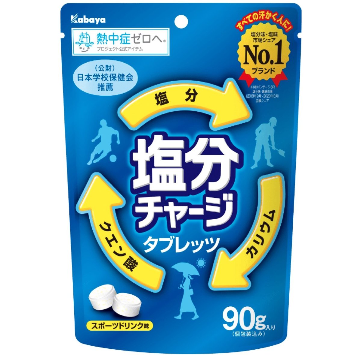 塩分補給糖 90g  原味 (到期日:30/11/2026)