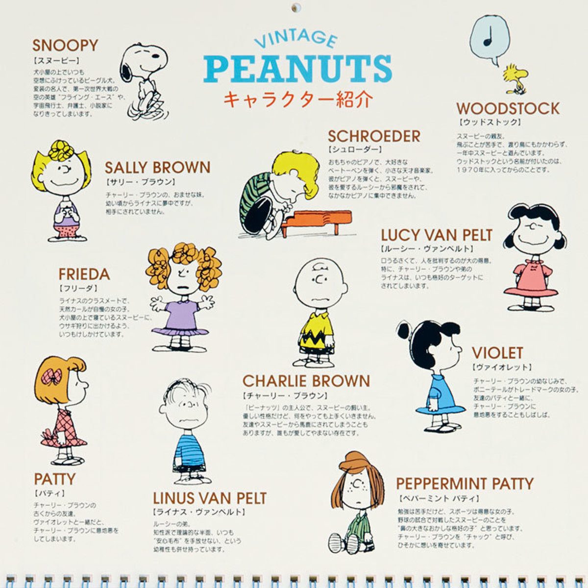 Peanuts ５号 犬 宇宙飛行士